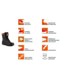 BOTA ANTICORTE LOGGER CLASS 1
