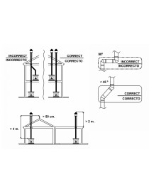 ESTUFA MODELO C3 HORNO