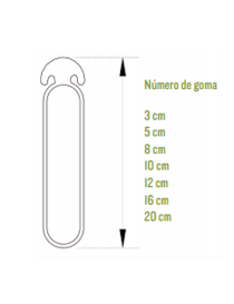 Goma ancla clásica numero 10, bolsa de 2500 unidades.